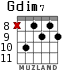 Gdim7 para guitarra - versión 5