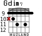 Gdim7 para guitarra - versión 6