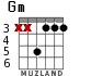 Gm para guitarra - versión 3