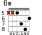 Gm para guitarra - versión 5