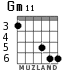 Gm11 para guitarra - versión 3