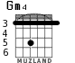 Gm4 para guitarra - versión 2