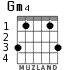 Gm4 para guitarra - versión 4