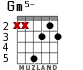 Gm5- para guitarra - versión 2