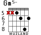 Gm5- para guitarra - versión 4