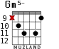 Gm5- para guitarra - versión 7