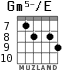 Gm5-/E para guitarra - versión 5