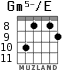 Gm5-/E para guitarra - versión 6