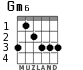 Gm6 para guitarra - versión 2
