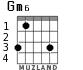 Gm6 para guitarra - versión 3