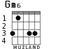 Gm6 para guitarra - versión 4