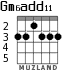 Gm6add11 para guitarra - versión 5