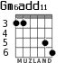Gm6add11 para guitarra - versión 6