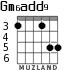 Gm6add9 para guitarra - versión 4