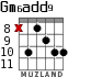 Gm6add9 para guitarra - versión 6