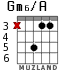Gm6/A para guitarra - versión 3