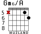 Gm6/A para guitarra - versión 4