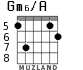 Gm6/A para guitarra - versión 5