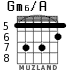 Gm6/A para guitarra - versión 7