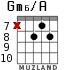 Gm6/A para guitarra - versión 9
