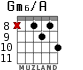 Gm6/A para guitarra - versión 10