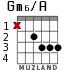 Gm6/A para guitarra