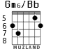 Gm6/Bb para guitarra - versión 4