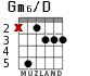 Gm6/D para guitarra - versión 2