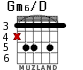 Gm6/D para guitarra - versión 3