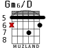 Gm6/D para guitarra - versión 4
