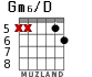 Gm6/D para guitarra - versión 5