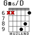 Gm6/D para guitarra - versión 6