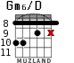 Gm6/D para guitarra - versión 7