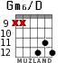 Gm6/D para guitarra - versión 8