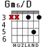 Gm6/D para guitarra