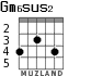 Gm6sus2 para guitarra - versión 3