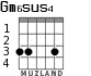 Gm6sus4 para guitarra - versión 2