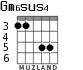 Gm6sus4 para guitarra - versión 3