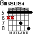 Gm6sus4 para guitarra - versión 5