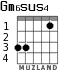 Gm6sus4 para guitarra - versión 1