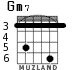 Gm7 para guitarra