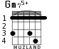 Gm75+ para guitarra - versión 1