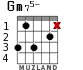Gm75- para guitarra - versión 2