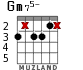 Gm75- para guitarra - versión 3