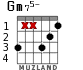 Gm75- para guitarra - versión 8
