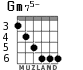 Gm75- para guitarra - versión 1