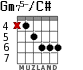 Gm75-/C# para guitarra - versión 4