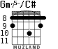 Gm75-/C# para guitarra - versión 5
