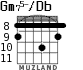 Gm75-/Db para guitarra - versión 5
