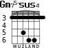 Gm75-sus4 para guitarra - versión 3